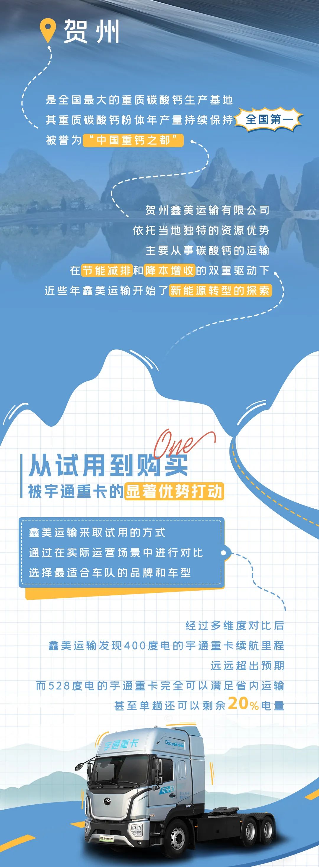 宇通重卡老友记 | 历时半年货比多家，为什么最终选择宇通重卡？