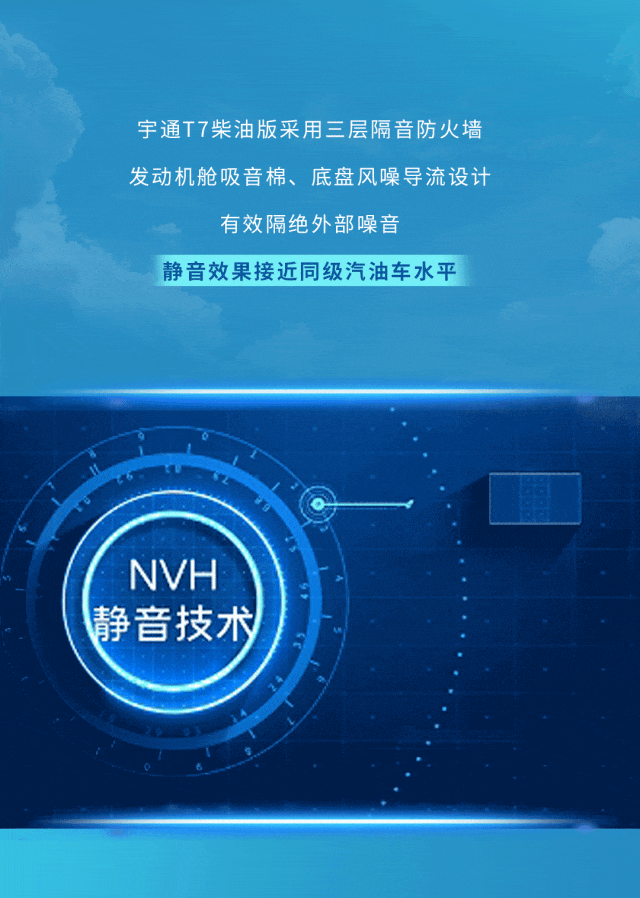 六大维度实测！宇通T7柴油版性能测试“战绩”出炉