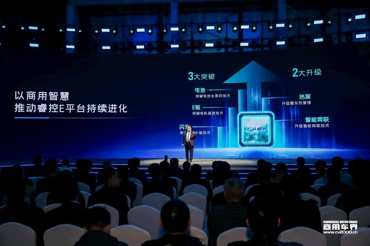 宇通：积极培育壮大新质生产力！