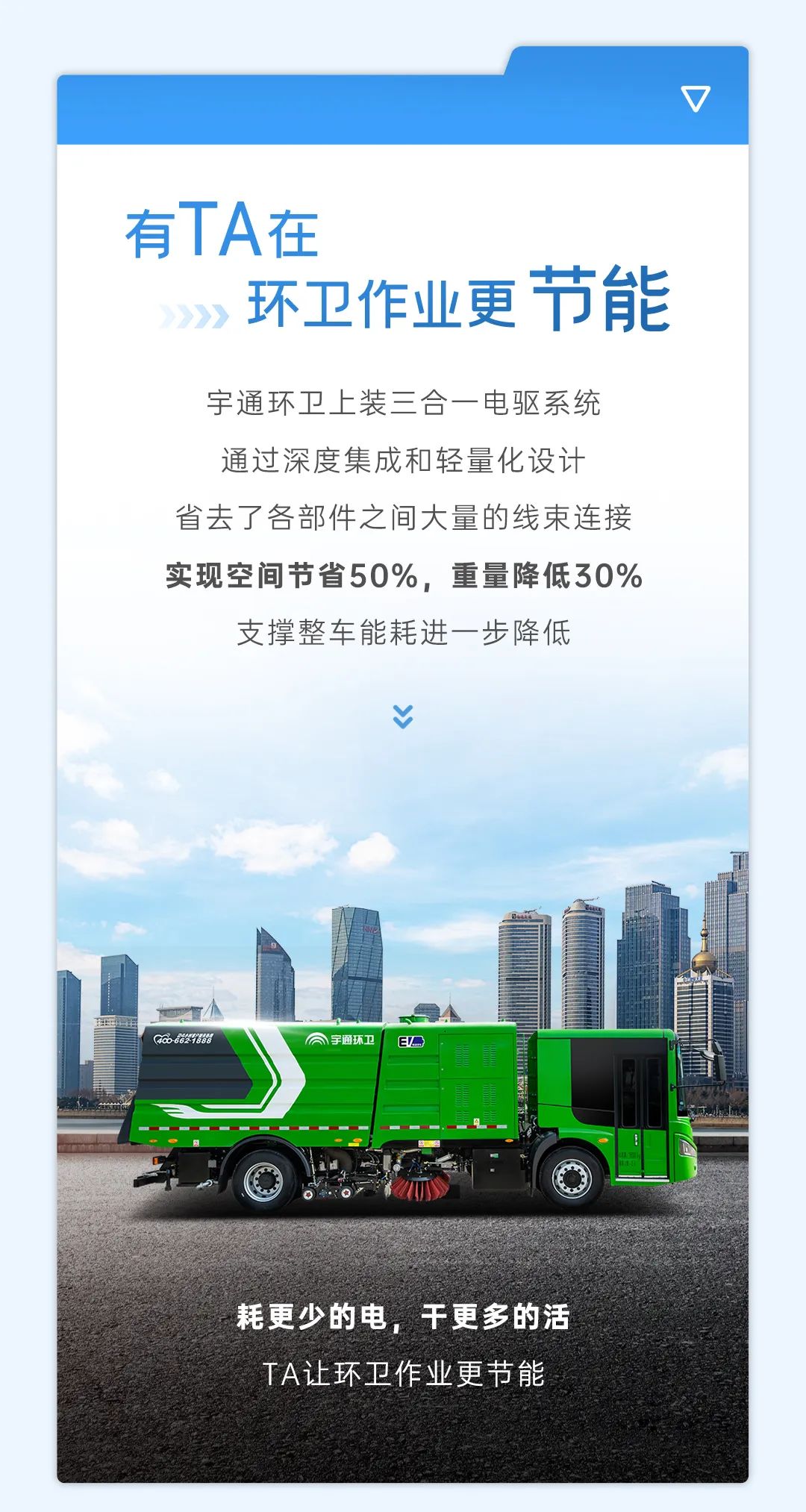 宇通科技Talk丨环卫作业有了TA，城市环境好city啊！