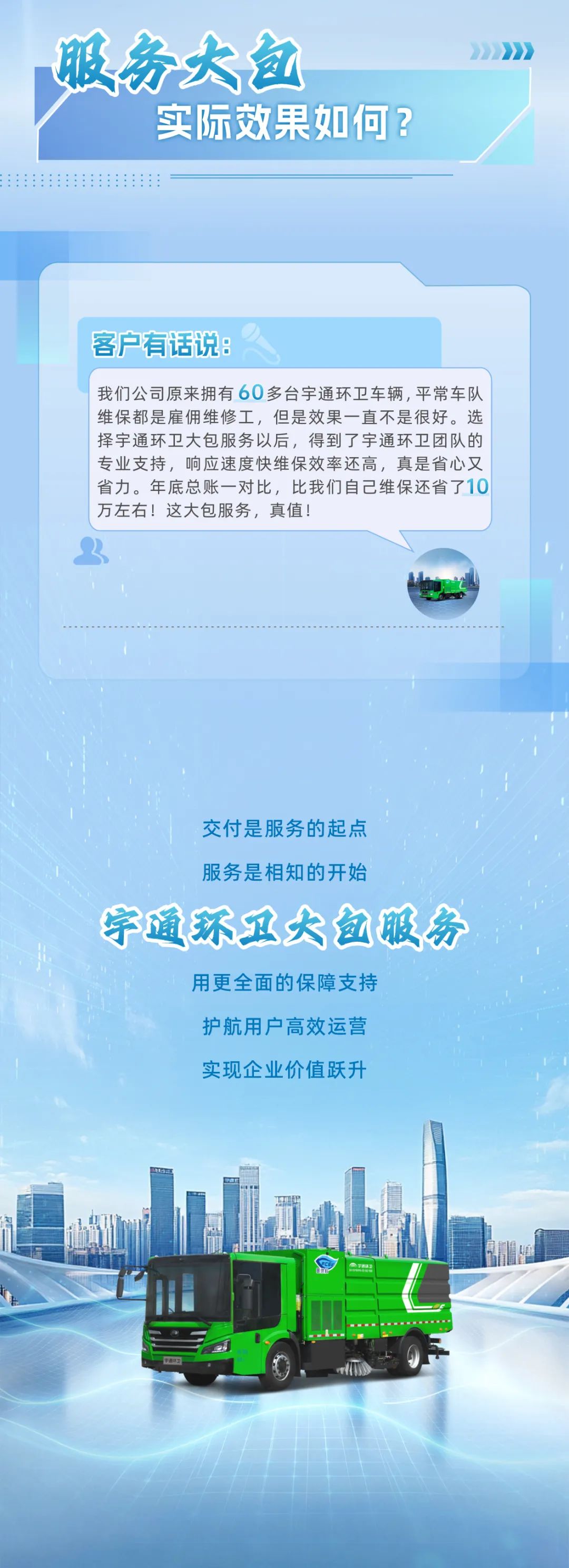 您只管安心用车，售后的需要我们全包了！