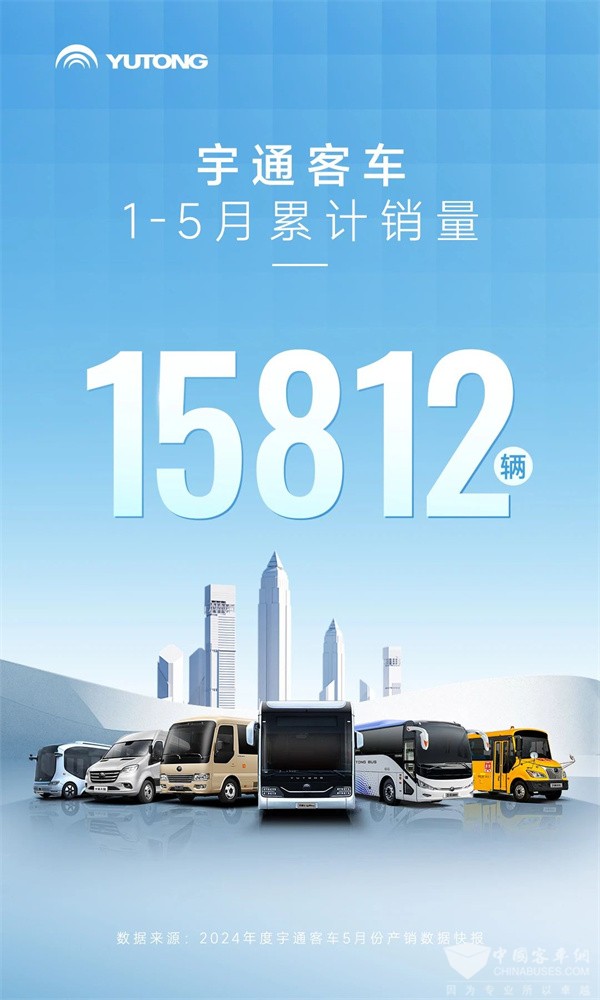15812辆!宇通客车1-5月销量实现连续高增长 15812辆!宇通客车1-5月销量实现连续高增长