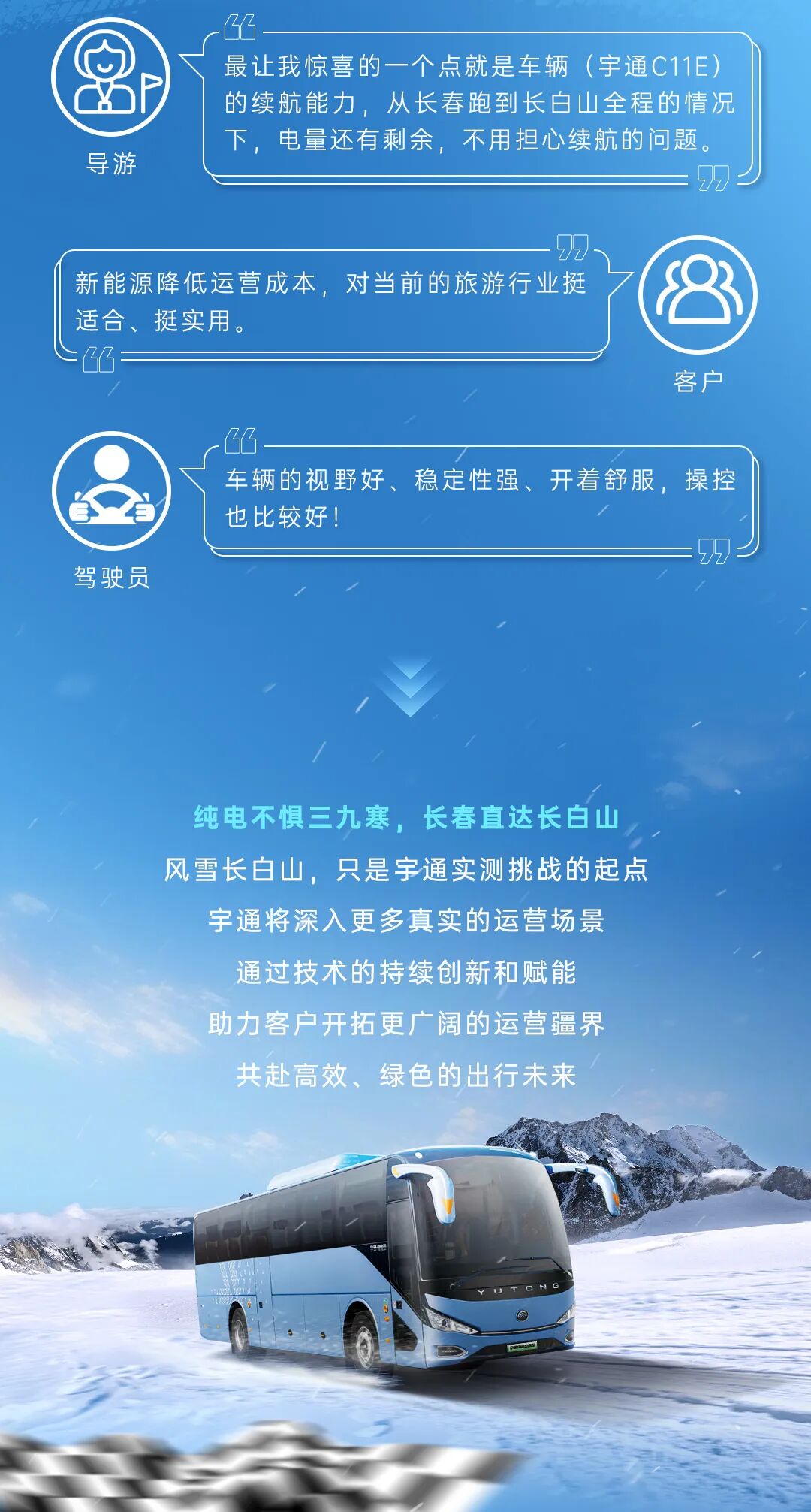 三九驭寒，341km冰雪畅行！宇通交出“寒区高效运营”实测答卷