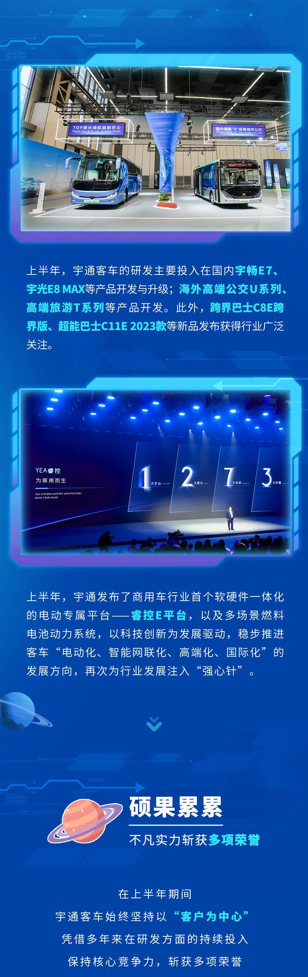 同比增长30.84%！宇通客车2023年半年度业绩报告来了