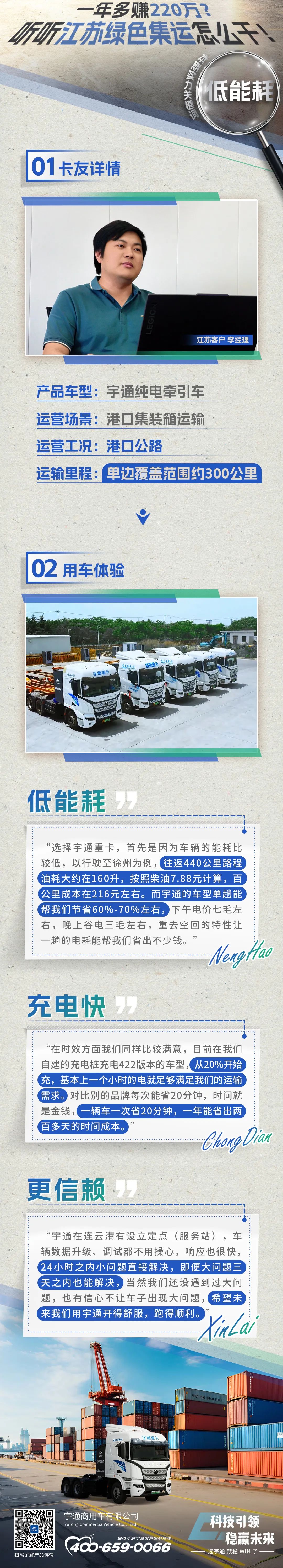 宇通重卡老友记 | 一年多赚220万？听听江苏绿色集运怎么干！