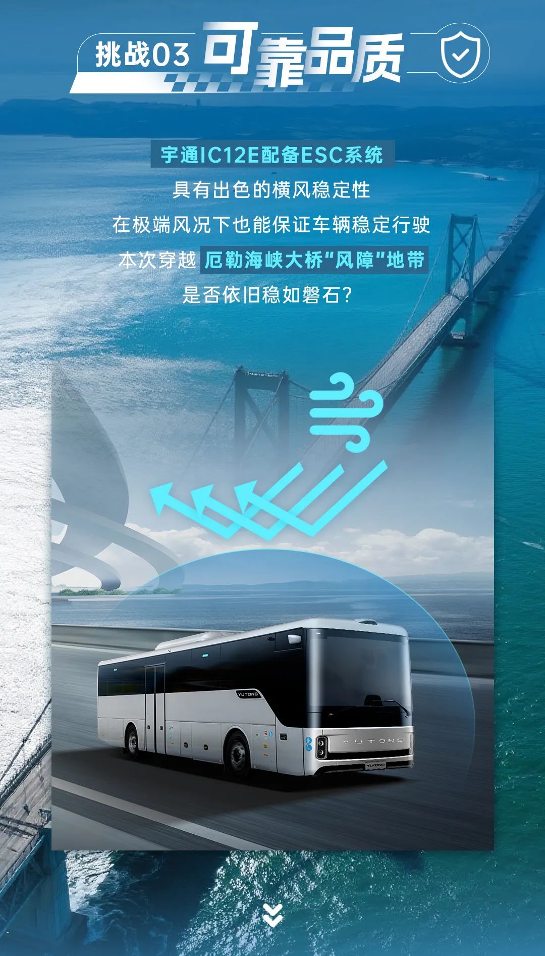 1200公里穿越欧洲四国！宇通极限挑战赛第二站征程再启