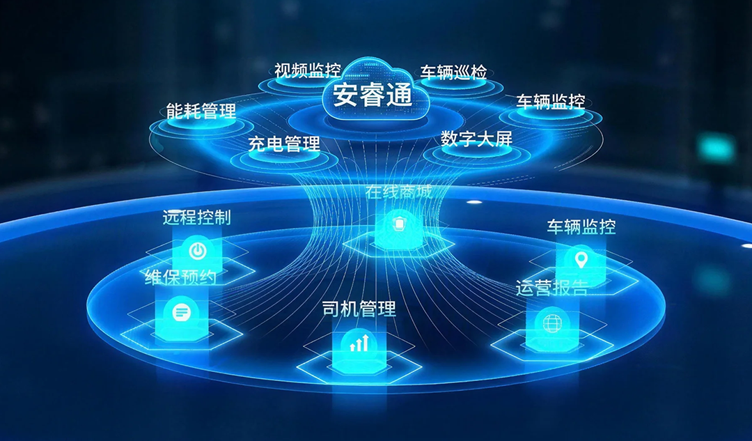 新品首测|睿控E+智电赋能,助力宇通重卡跨省干线高效运营 图片