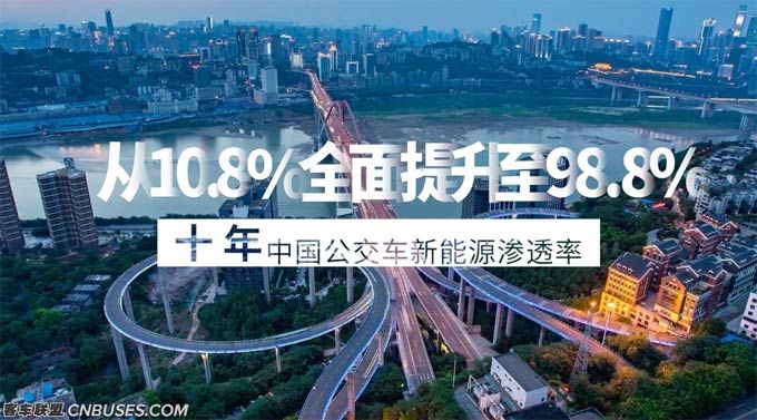 善谋者行远——共寻可持续发展之路!台州公交牵手宇通加速转型