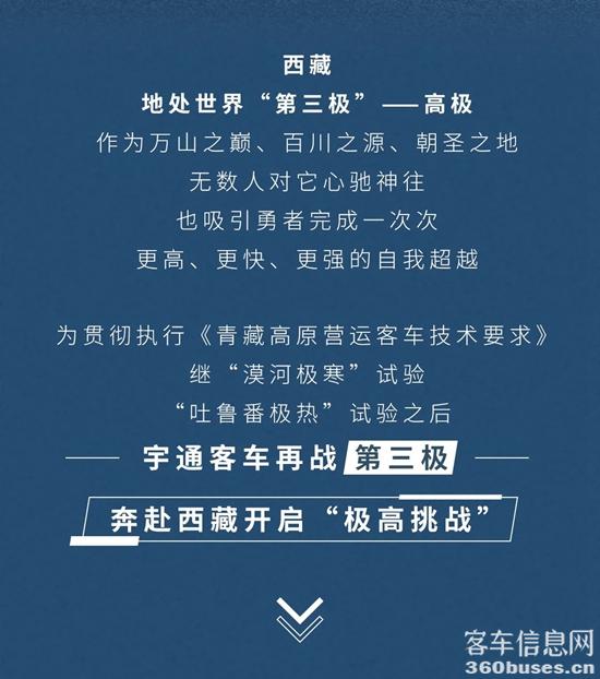 宇通客车世界之巅7000公里极限挑战