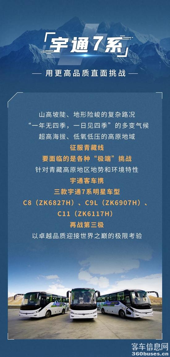 宇通客车世界之巅7000公里极限挑战