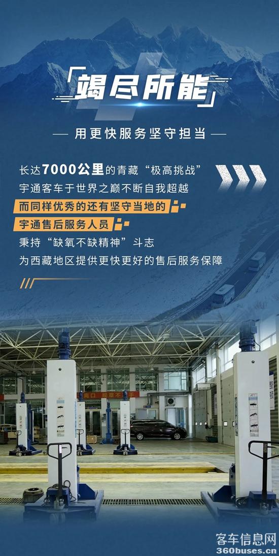 宇通客车世界之巅7000公里极限挑战