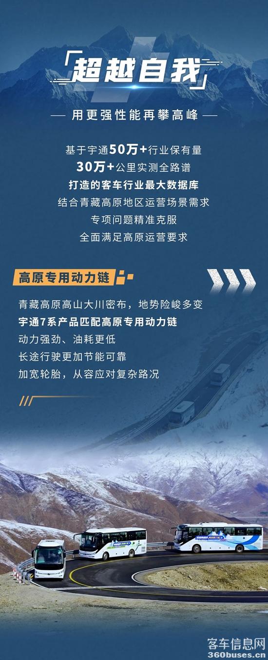 宇通客车世界之巅7000公里极限挑战