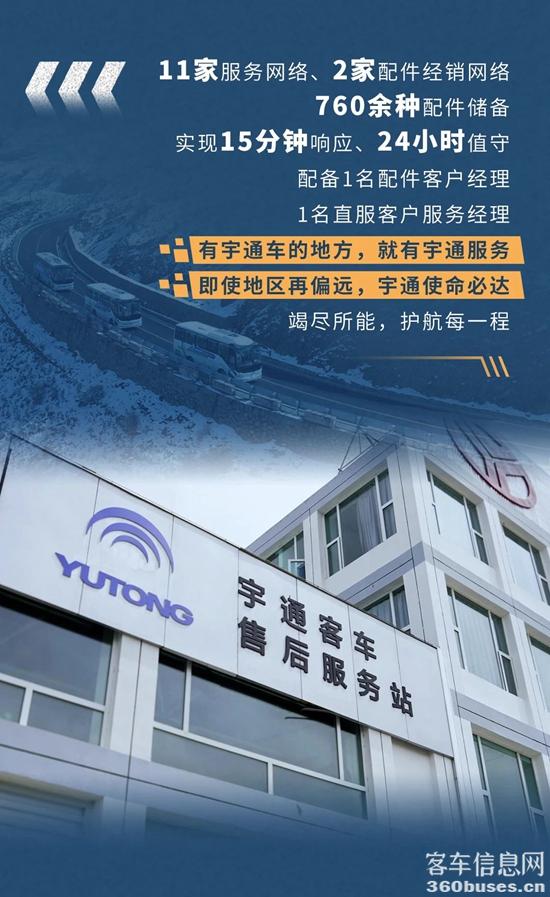 宇通客车世界之巅7000公里极限挑战