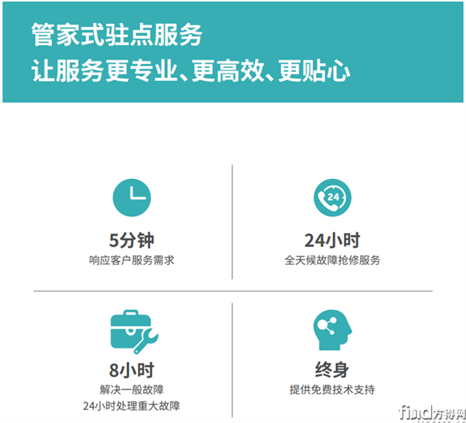 销量第一！宇通燃料电池重卡助力氢能新时代