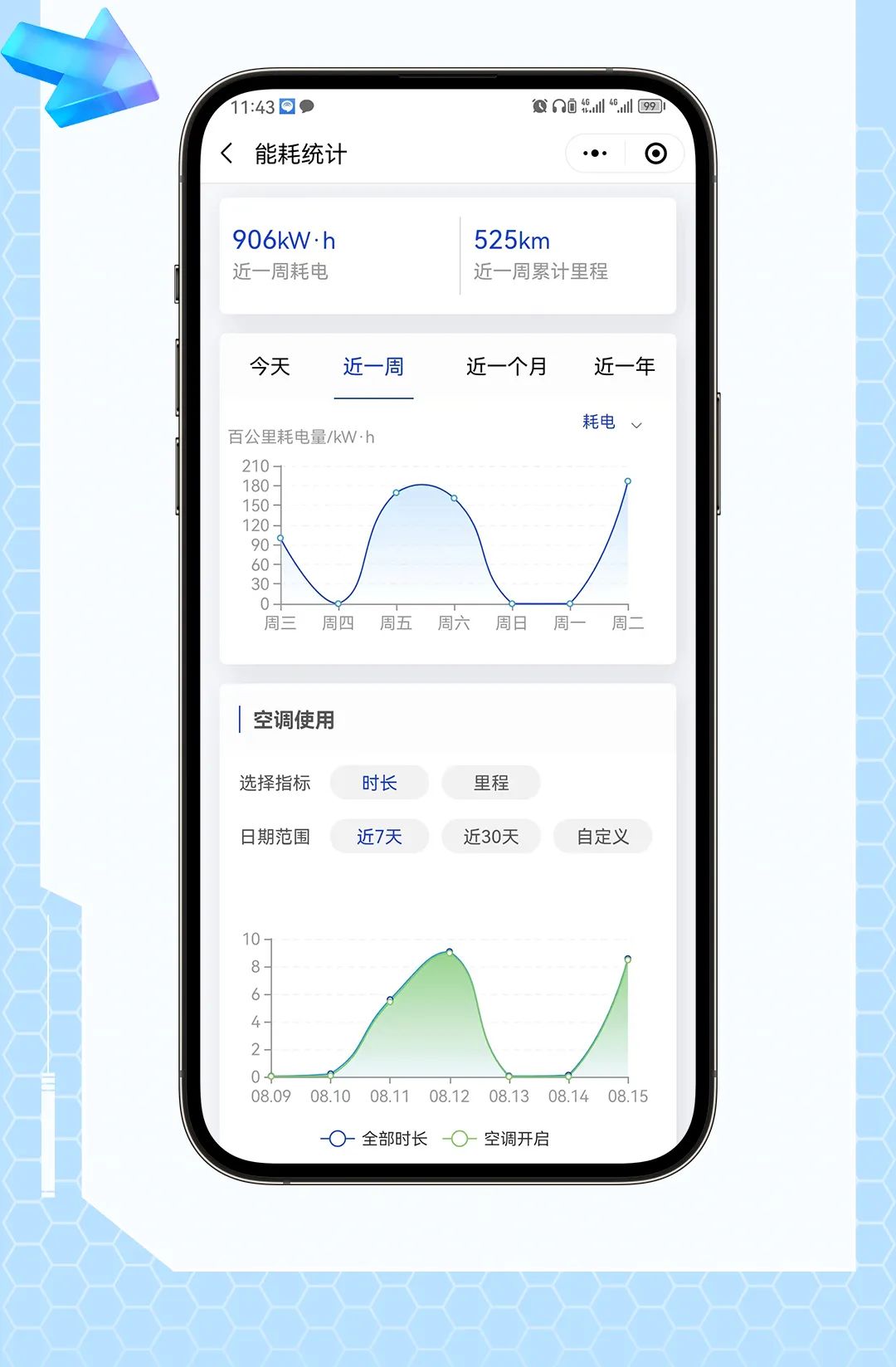 一键GET车辆智能管理，宇通重卡安睿通省心在线