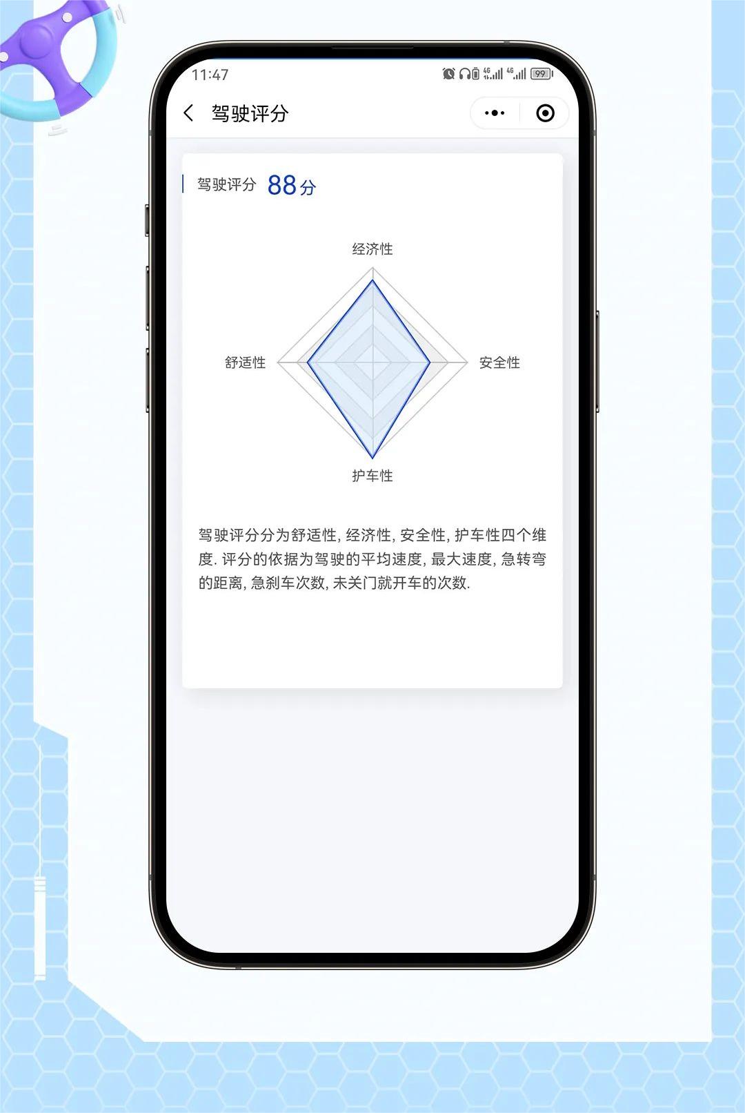 一键GET车辆智能管理，宇通重卡安睿通省心在线