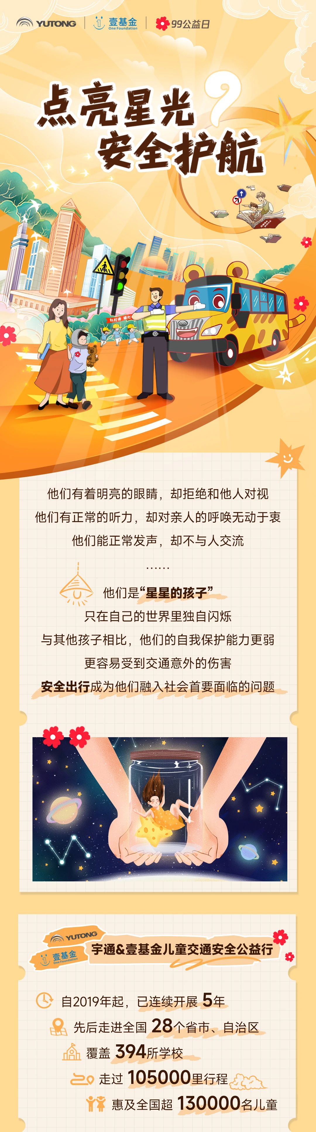 您捐1块，宇通配捐10块，守护“星星的孩子”安全成长